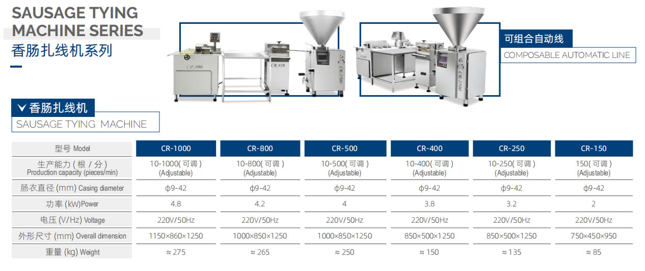 CR-150 香腸扎線機(jī)